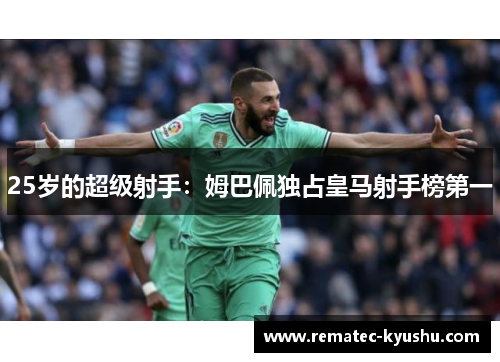 25岁的超级射手：姆巴佩独占皇马射手榜第一